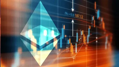 ethereum price uk