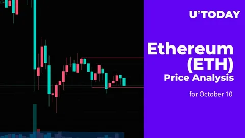 ethereum price gbp