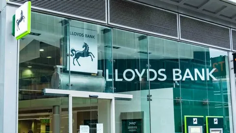 lloyds share price