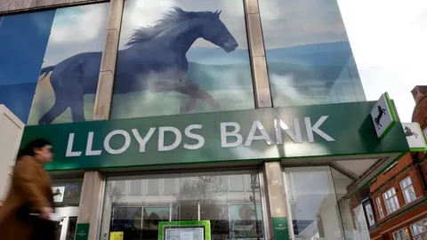 lloyds share price