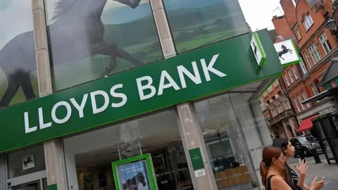 lloyds share price